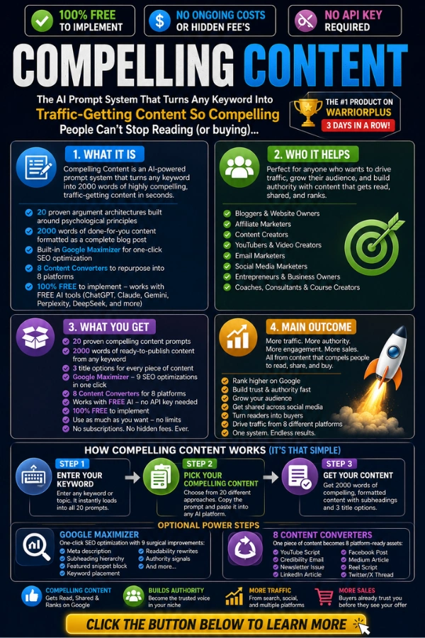 compelling-content-write-with-free-ai-product