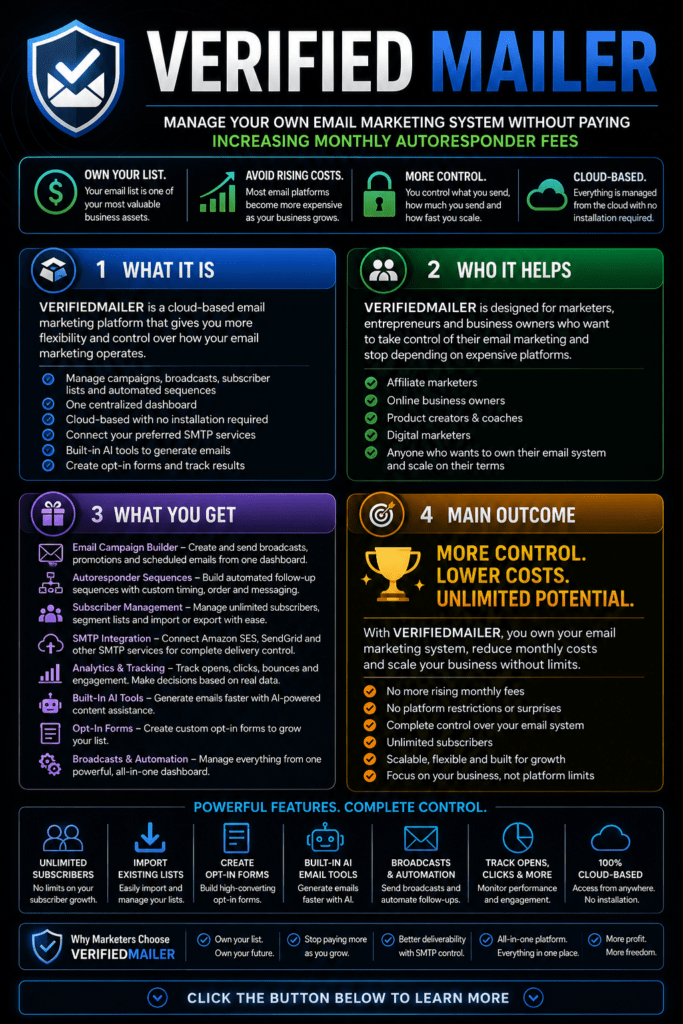 verified-mail-info-graphic